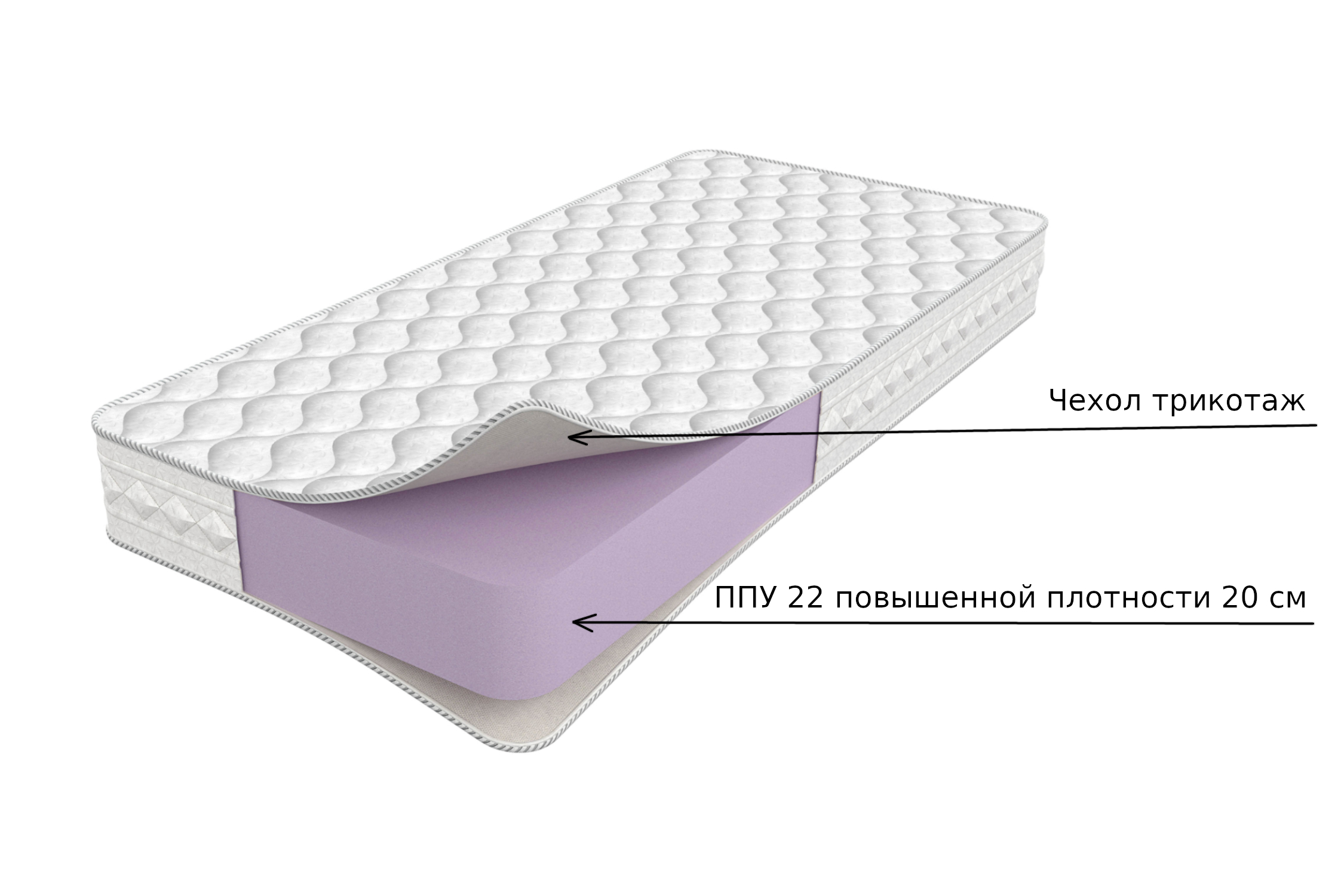 Матрас Foam Big трикотаж