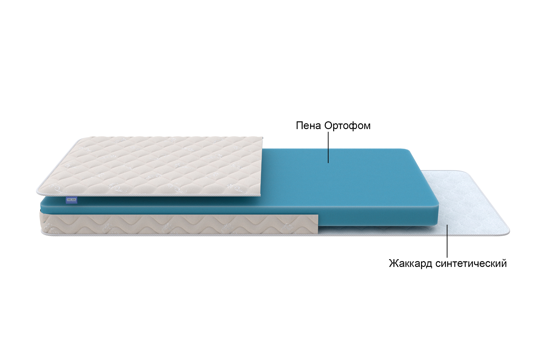 Матрас Орматек FIRST Flex M
