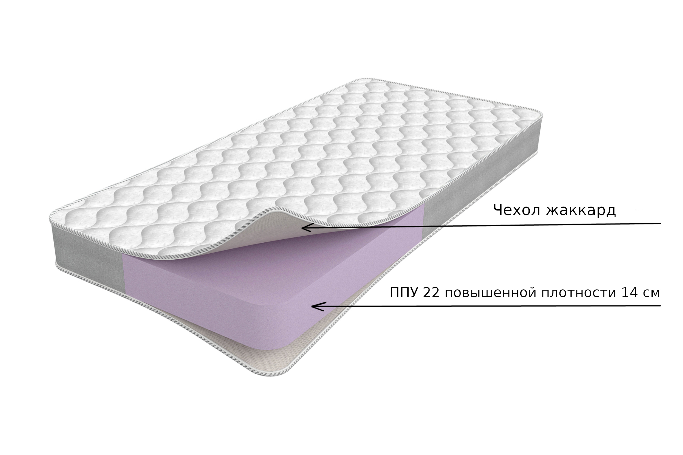 Матрас Foam жаккард