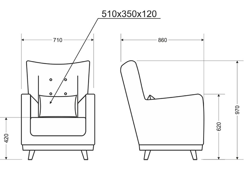 Ширина и длина кресла
