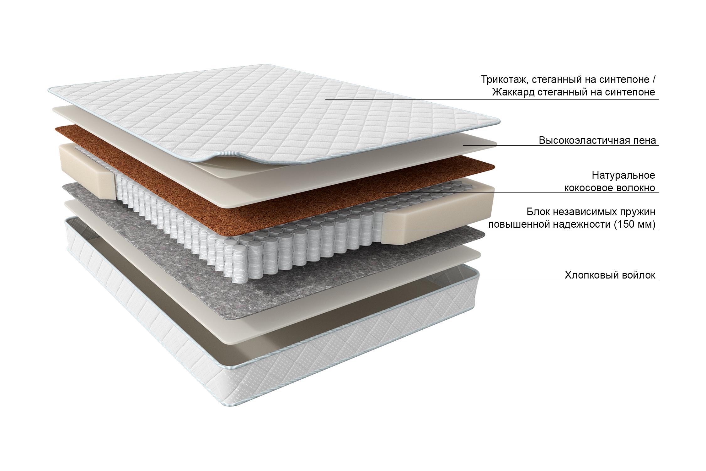 Матрас Веллум