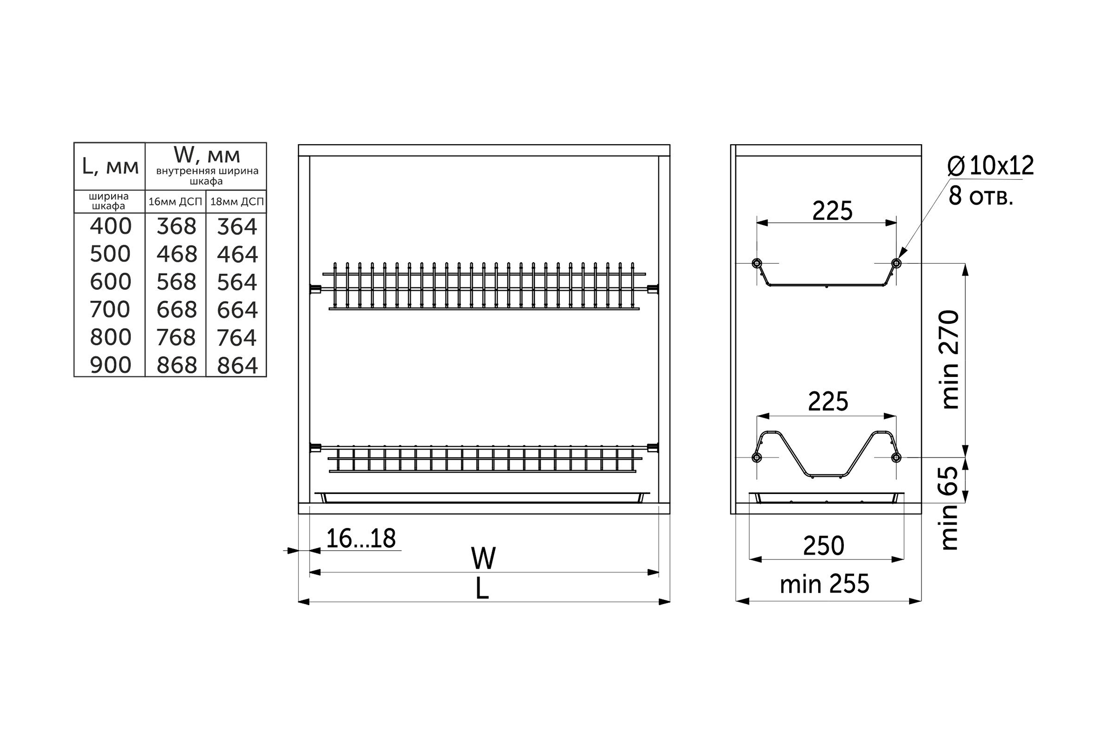 Сушка для посуды Mount белый