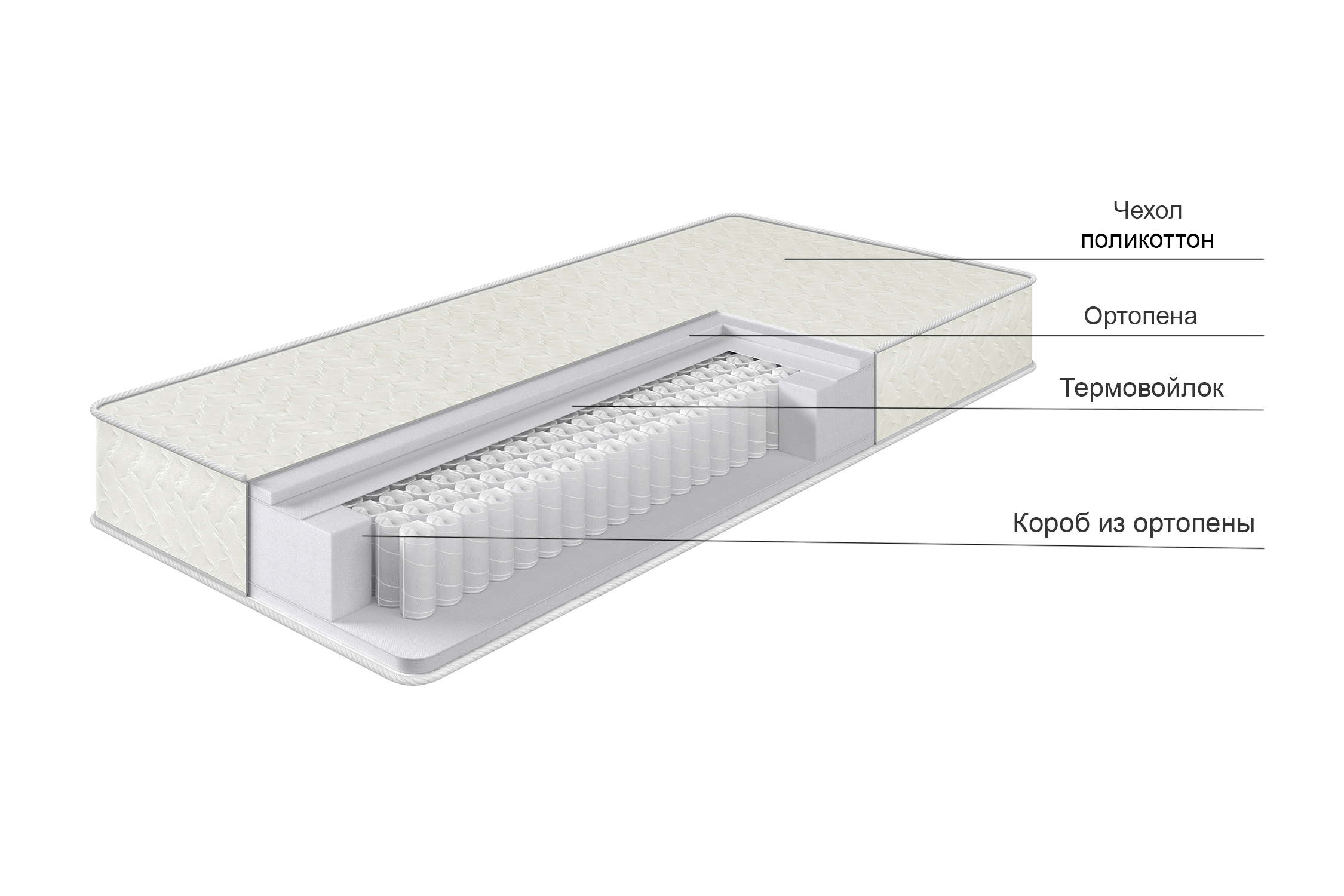 Матрас комфорт усиленный поликоттон