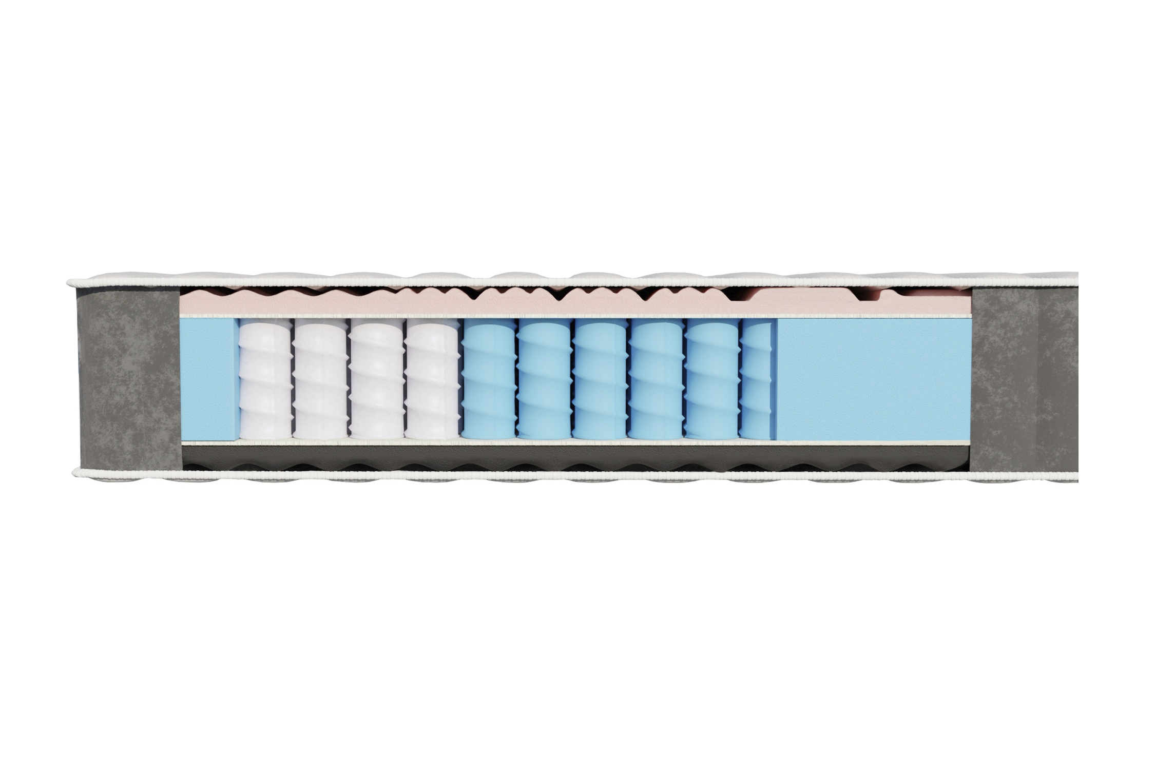 Матрас Феймор