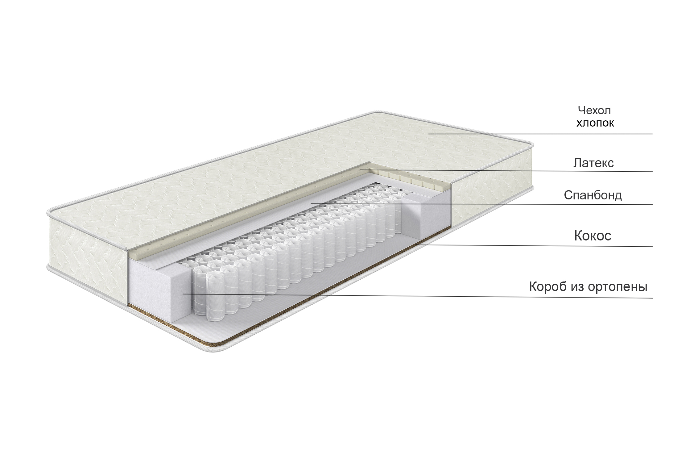 Матрас детский Kids Season хлопок