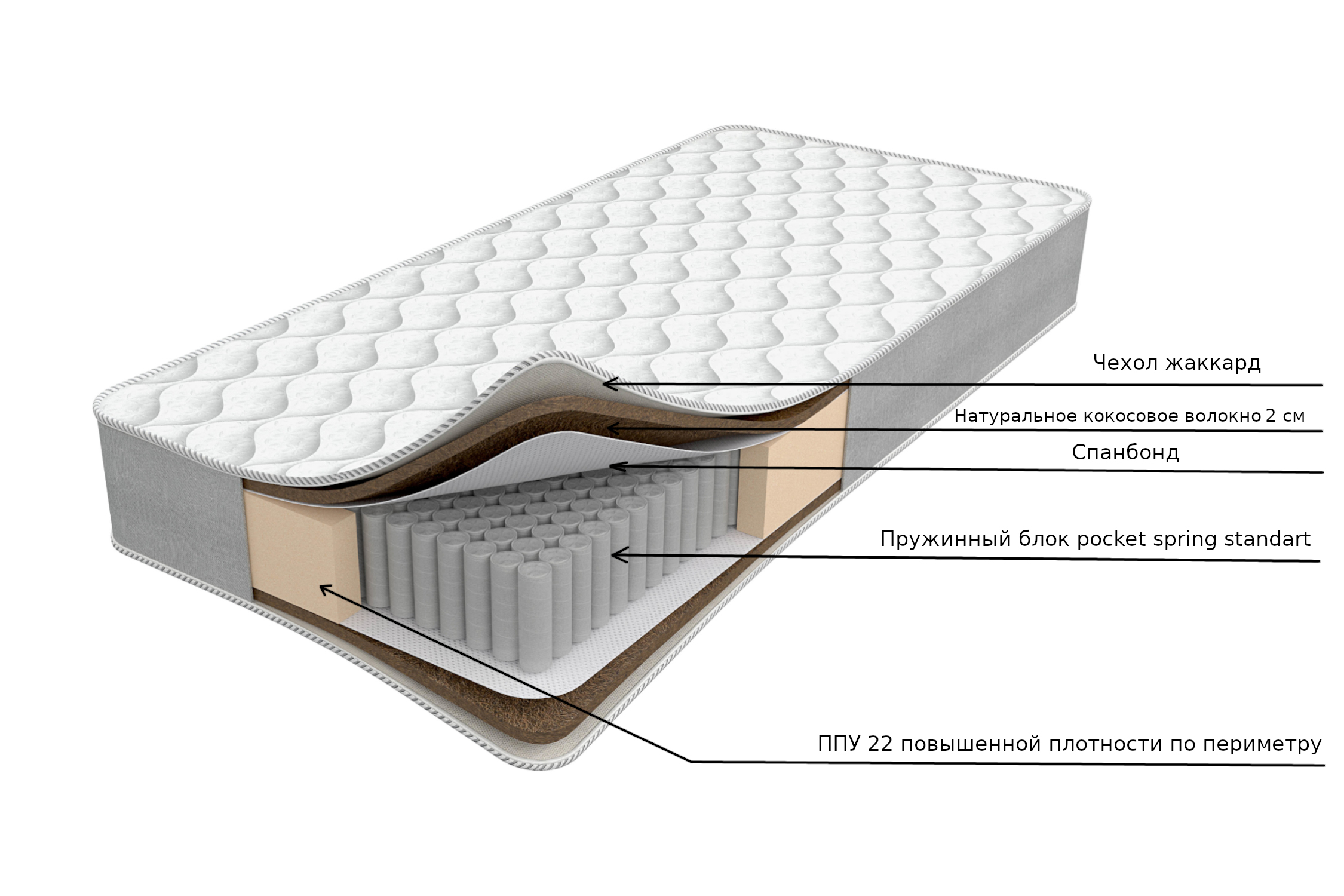 Матрас foam tfk армос