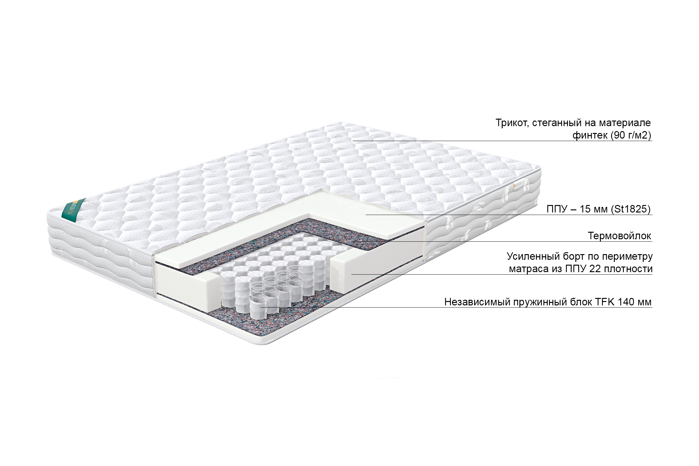Матрас Тандер-Бей 2.0