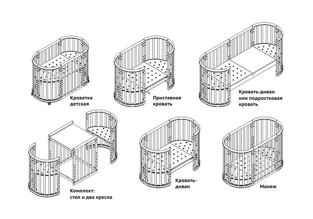 Как собирать детскую кровать