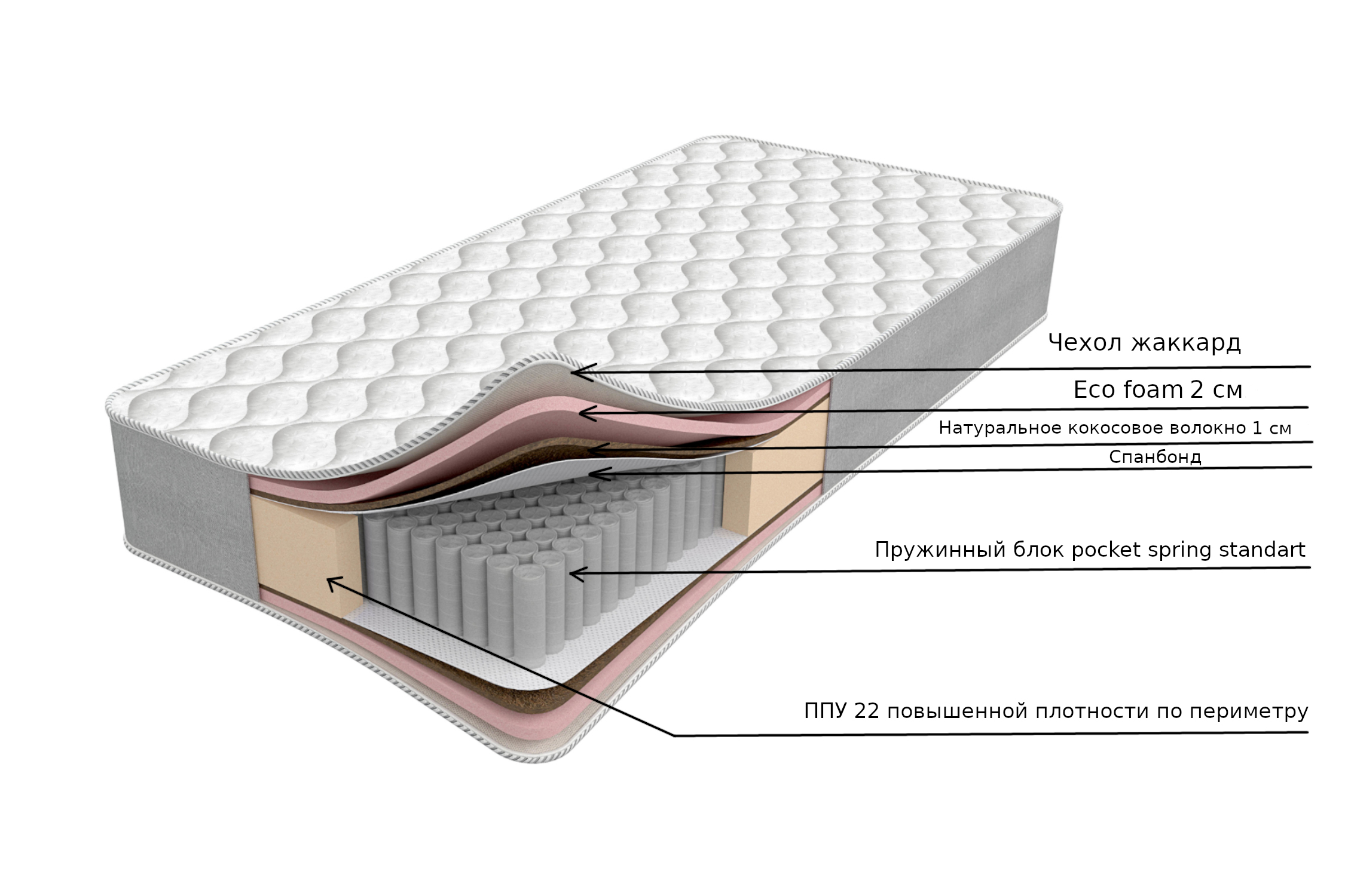 Матрас foam tfk армос