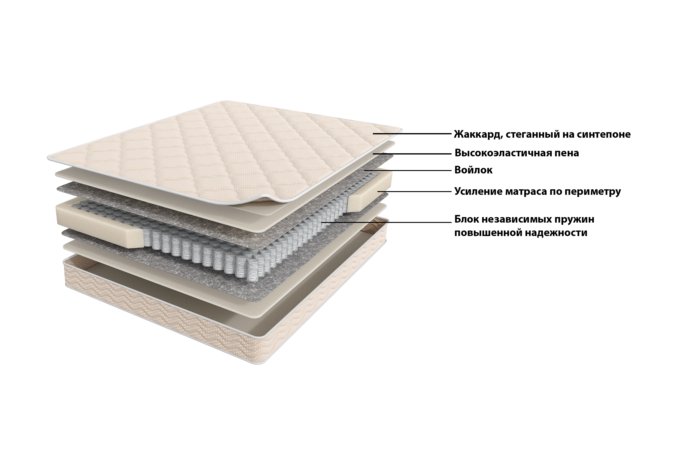 Матрас Askona Prime Top