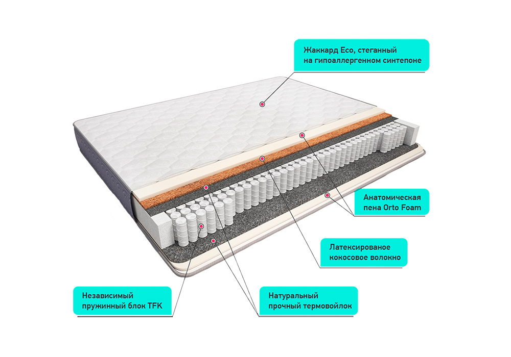 Софа Лея К1 велюр латте / крем