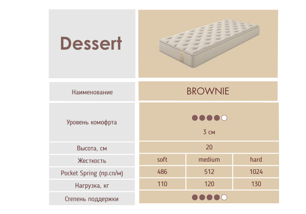 Матрас Brownie medium