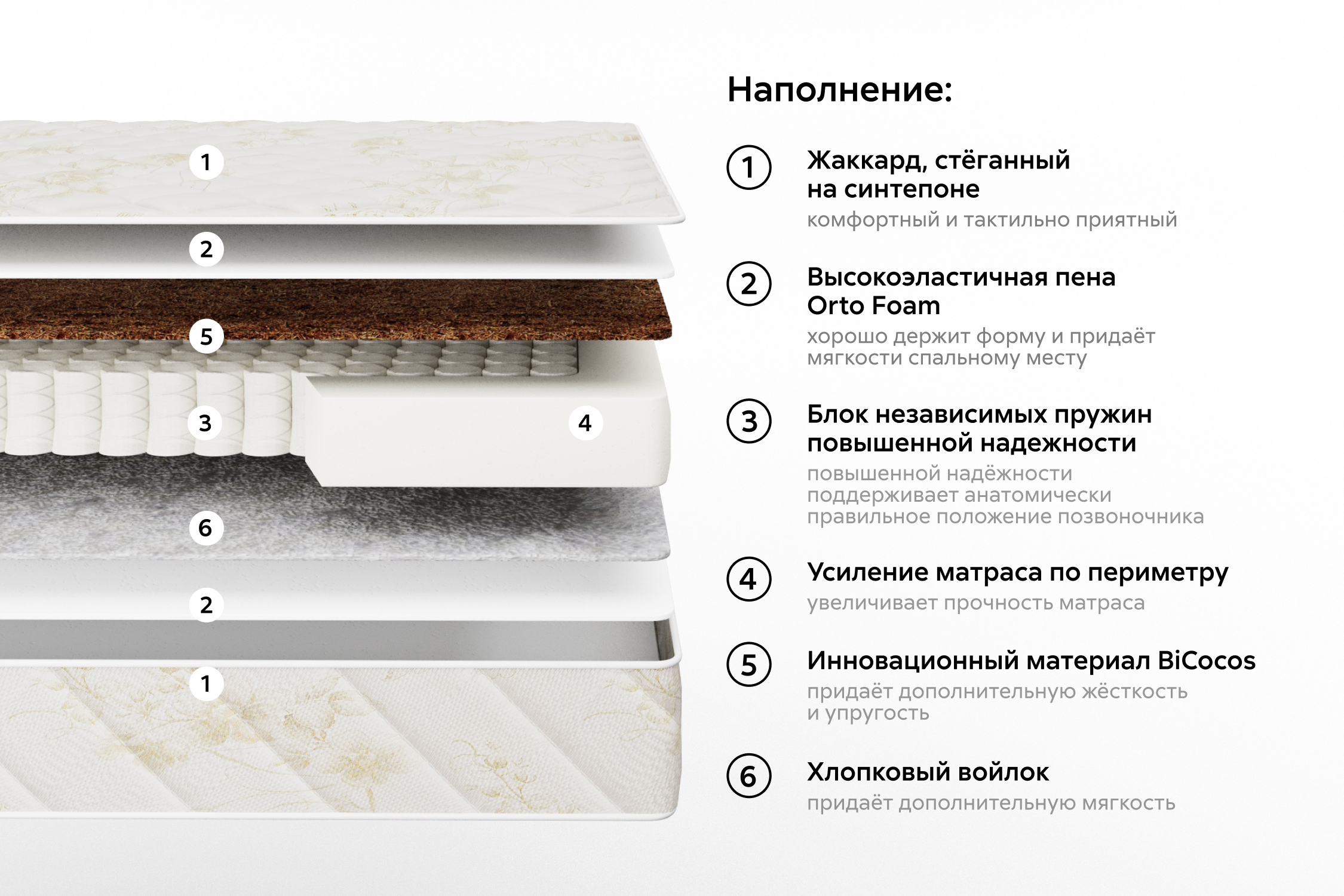 Матрас Askona Balance 2Sides