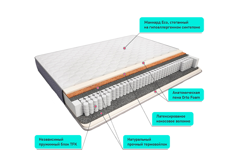 Софа Лея К1 велюр крем / латте