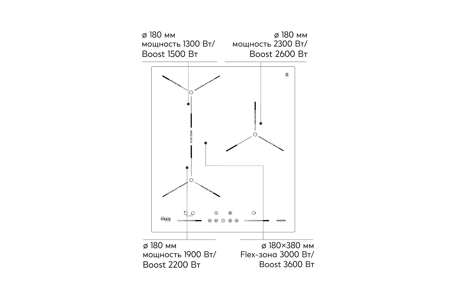 Индукционная варочная поверхность Oasis P-EBG черная