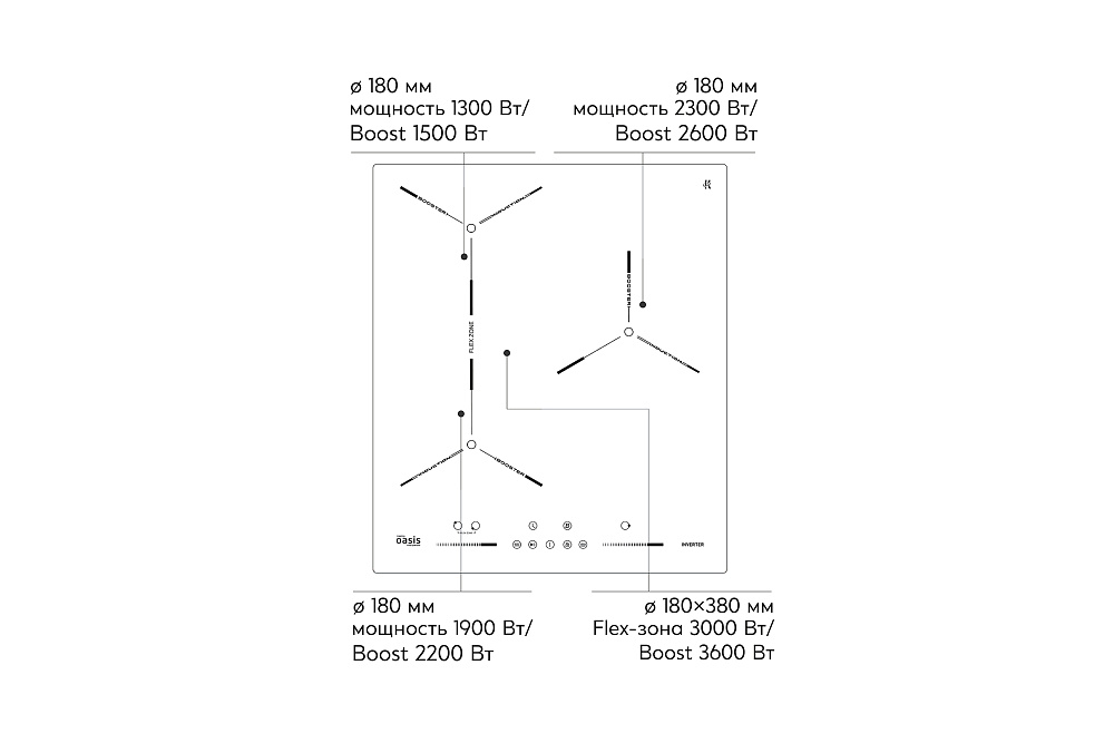 Индукционная варочная поверхность Oasis P-EBG черная