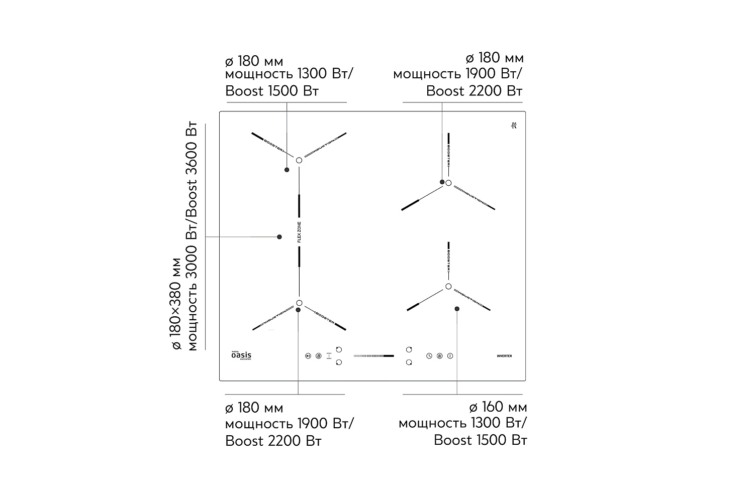 Индукционная варочная поверхность Oasis P-EBGD черная