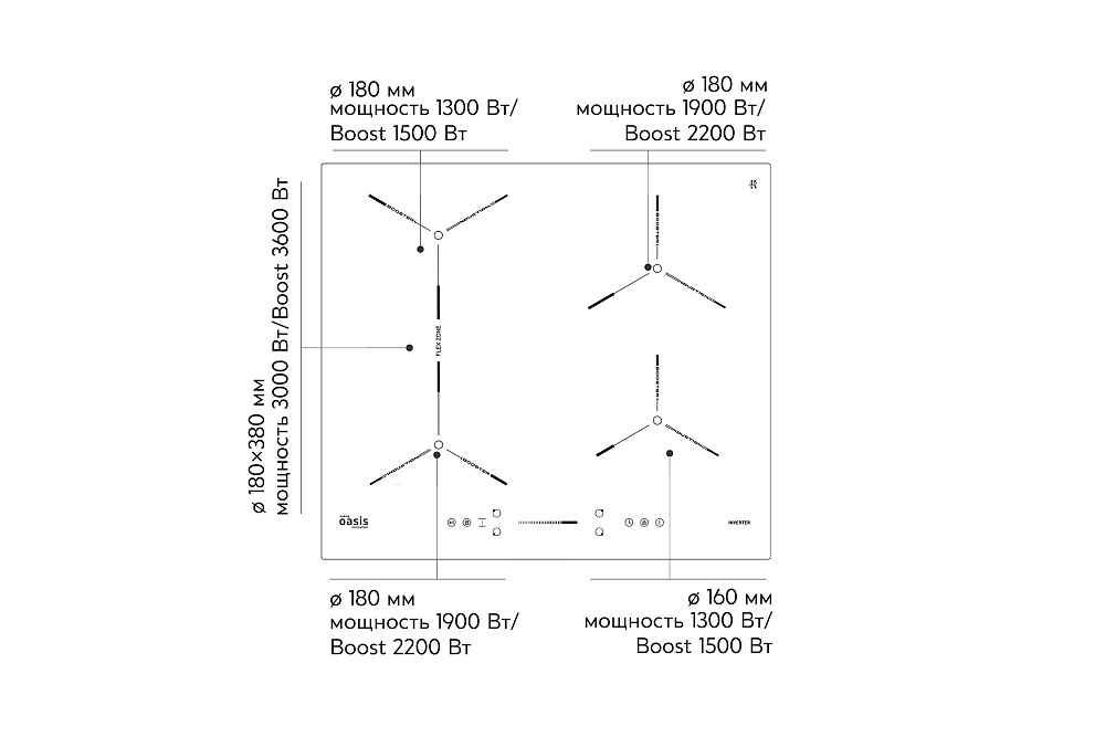Индукционная варочная поверхность Oasis P-EBGD черная
