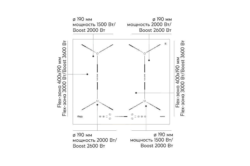 Индукционная варочная поверхность Oasis P-EIGD черная