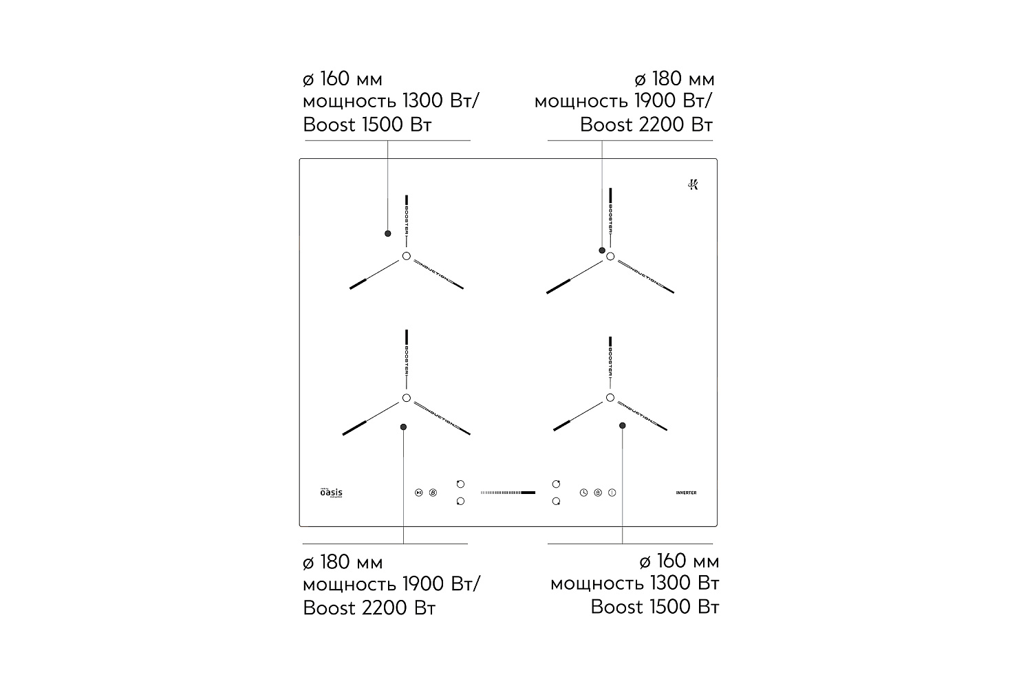 Индукционная варочная поверхность Oasis P-ENGD черная