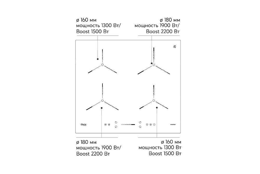 Индукционная варочная поверхность Oasis P-ENGD черная
