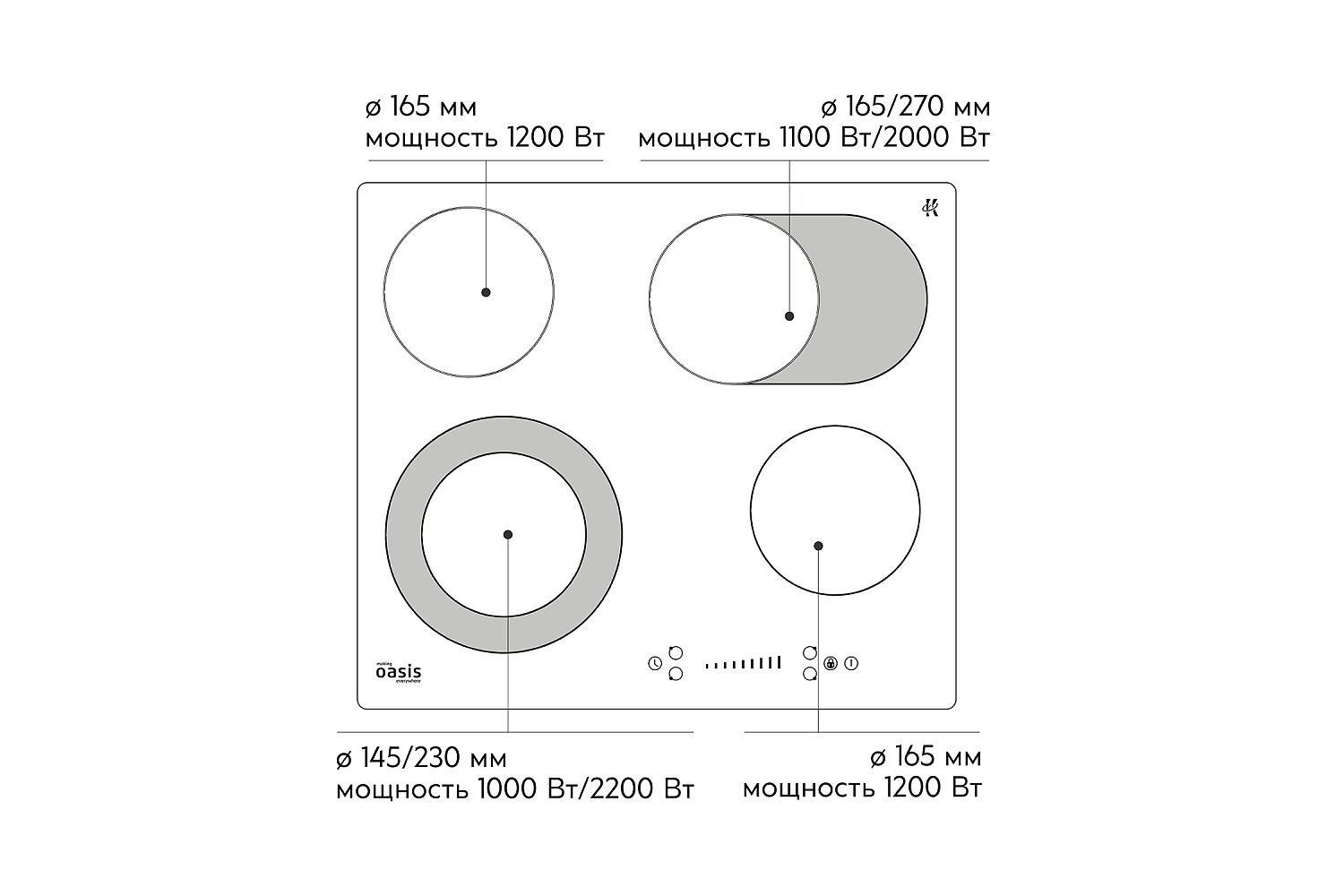 Электрическая варочная панель Oasis P-SBU черная