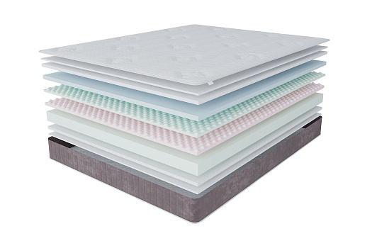 Матрас Альтаир