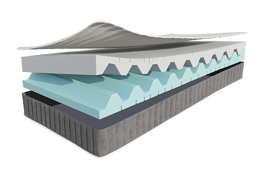 Матрас Арвис Дуо