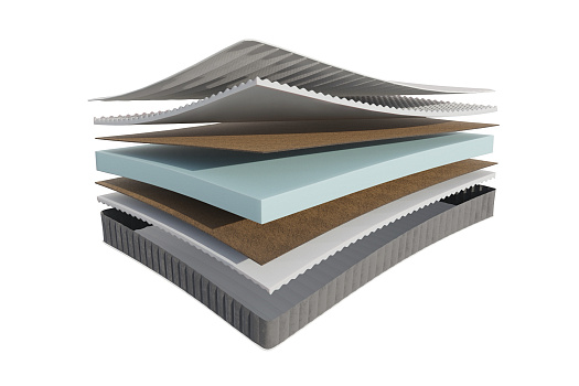 Матрас Roll Hypnos Кордис