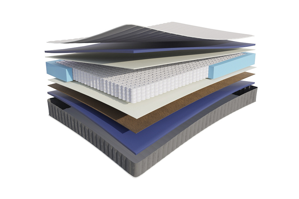 Матрас Нэйфос