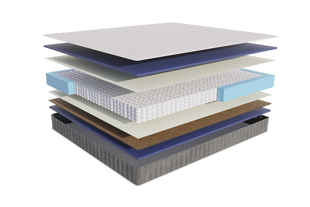 Матрас Нэйфос