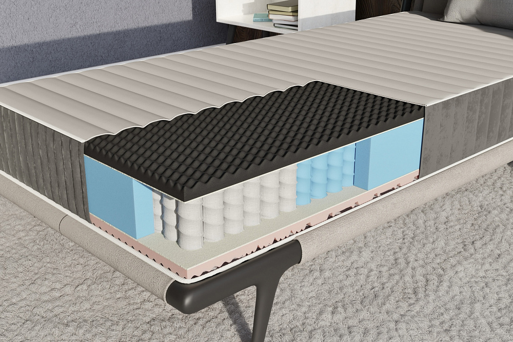 Матрас Феймор