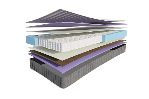 Матрас Ланиро