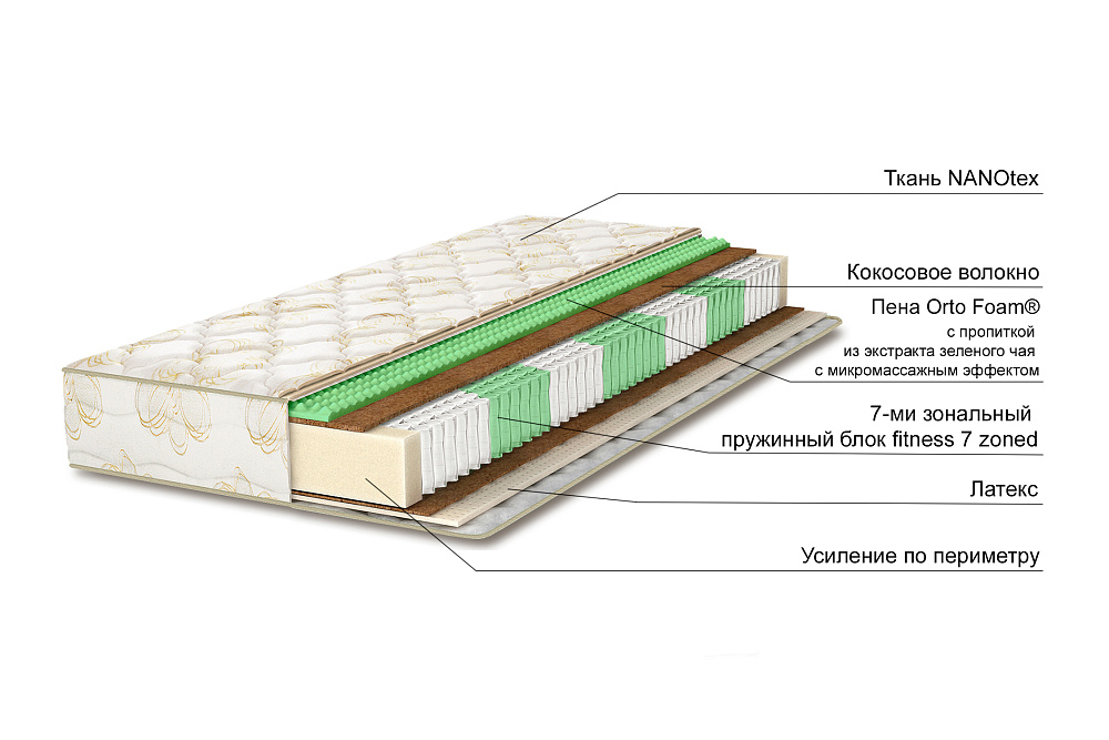 Матрас Askona Fitness Formula