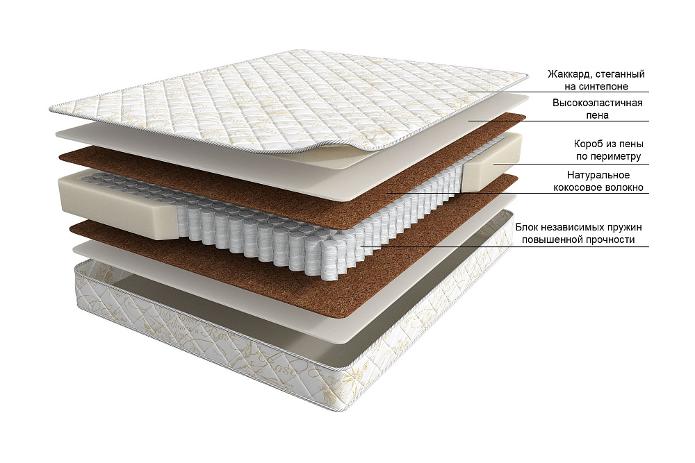 Матрас Askona Balance Status высота 20 см