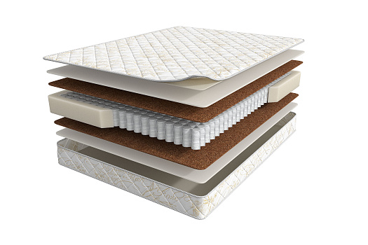 Матрас Askona Balance Status высота 20 см