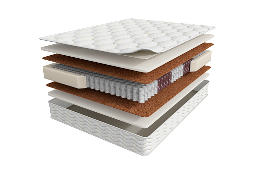 Матрас Askona Terapia New Cardio