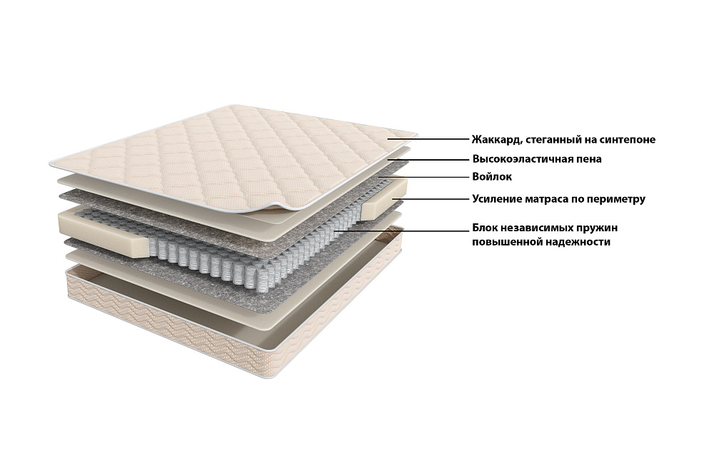 Матрас Askona Prime Top