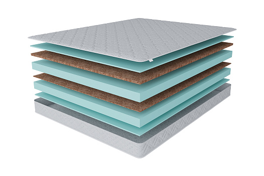 Матрас Премиум-Аванта