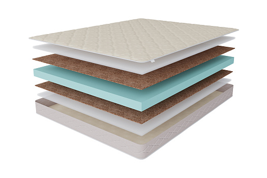 Матрас Премиум-Аванта плюс