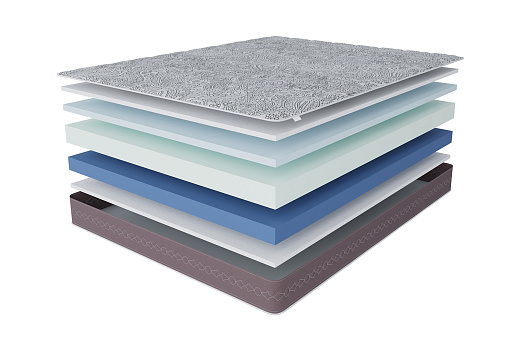 Матрас Гранат