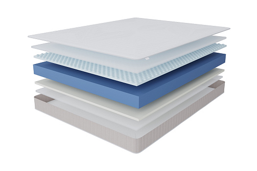 Матрас Престиж-Райский