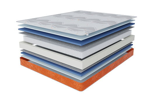 Матрас Семейный Warmer