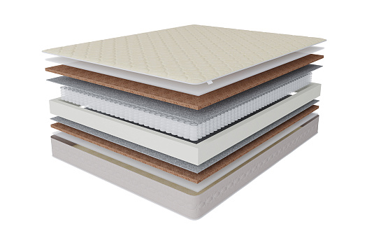 Матрас Флоринда