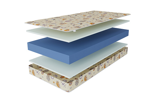 Матрас Здоровый сон-Бэмби