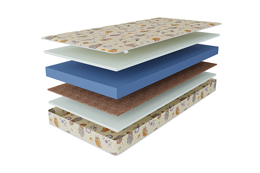 Матрас Здоровый сон-Соня