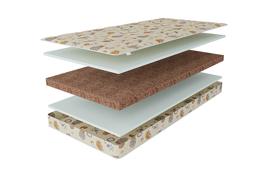 Матрас Здоровый сон-Тедди