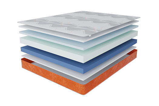 Матрас Гранат Warmer