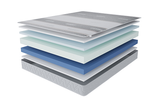 Матрас Гранат Magnetic