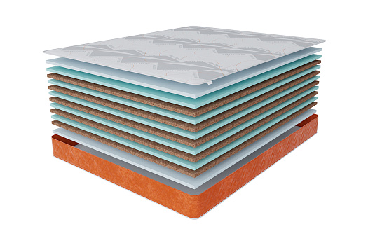 Матрас Тропикана-Вита Warmer